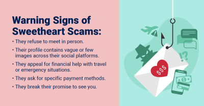 Don’t be fooled; RBFCU warns of romance scams ahead of Valentine’s Day